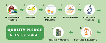 𝗢𝗳𝗳𝗶𝗰𝗶𝗮𝗹 𝗦𝘁𝗼𝗿𝗲:CareRegen® 𝗢𝗿𝗴𝗮𝗻𝗶𝗰 𝗟𝘂𝗻𝗴 𝗖𝗹𝗲𝗮𝗻𝘀𝗶𝗻𝗴 𝗠𝘂𝗹𝗹𝗲𝗶𝗻 𝗟𝗲𝗮𝗳 𝗘𝘅𝘁𝗿𝗮𝗰𝘁 𝗗𝗿𝗼𝗽𝘀 𝐂𝐥𝐢𝐧𝐢𝐜𝐚𝐥𝐥𝐲 𝐩𝐫𝐨𝐯𝐞𝐧, 𝐡𝐢𝐠𝐡𝐥𝐲 𝐜𝐨𝐧𝐜𝐞𝐧𝐭𝐫𝐚𝐭𝐞𝐝 𝐟𝐨𝐫𝐦𝐮𝐥𝐚 𝐭𝐡𝐚𝐭 𝐫𝐞𝐥𝐢𝐞𝐯𝐞𝐬 𝐜𝐨𝐮𝐠𝐡, 𝐩𝐡𝐥𝐞𝐠𝐦, 𝐚𝐬𝐭𝐡𝐦𝐚 & 𝐂𝐎𝐏𝐃 — 𝐛𝐫𝐞𝐚𝐭𝐡𝐞 𝐞𝐚𝐬𝐢𝐞𝐫, 𝐟𝐚𝐬𝐭𝐞𝐫.🎁