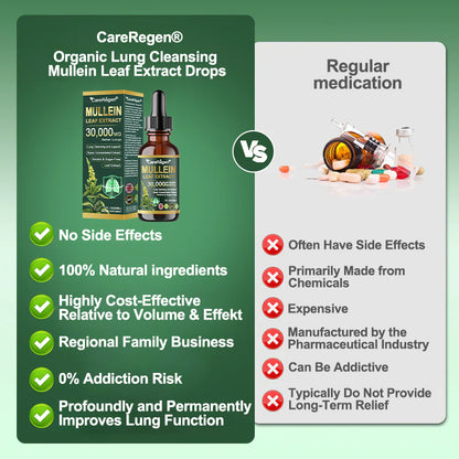 𝗢𝗳𝗳𝗶𝗰𝗶𝗮𝗹 𝗦𝘁𝗼𝗿𝗲:CareRegen® 𝗢𝗿𝗴𝗮𝗻𝗶𝗰 𝗟𝘂𝗻𝗴 𝗖𝗹𝗲𝗮𝗻𝘀𝗶𝗻𝗴 𝗠𝘂𝗹𝗹𝗲𝗶𝗻 𝗟𝗲𝗮𝗳 𝗘𝘅𝘁𝗿𝗮𝗰𝘁 𝗗𝗿𝗼𝗽𝘀 𝐂𝐥𝐢𝐧𝐢𝐜𝐚𝐥𝐥𝐲 𝐩𝐫𝐨𝐯𝐞𝐧, 𝐡𝐢𝐠𝐡𝐥𝐲 𝐜𝐨𝐧𝐜𝐞𝐧𝐭𝐫𝐚𝐭𝐞𝐝 𝐟𝐨𝐫𝐦𝐮𝐥𝐚 𝐭𝐡𝐚𝐭 𝐫𝐞𝐥𝐢𝐞𝐯𝐞𝐬 𝐜𝐨𝐮𝐠𝐡, 𝐩𝐡𝐥𝐞𝐠𝐦, 𝐚𝐬𝐭𝐡𝐦𝐚 & 𝐂𝐎𝐏𝐃 — 𝐛𝐫𝐞𝐚𝐭𝐡𝐞 𝐞𝐚𝐬𝐢𝐞𝐫, 𝐟𝐚𝐬𝐭𝐞𝐫.🎁