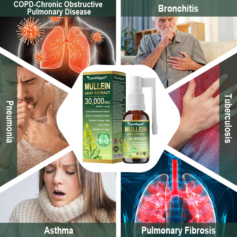 𝗢𝗳𝗳𝗶𝗰𝗶𝗮𝗹 | CareRegen® Organic Lung Cleansing Mullein Leaf Extract Spray  𝐂𝐥𝐢𝐧𝐢𝐜𝐚𝐥𝐥𝐲 𝐩𝐫𝐨𝐯𝐞𝐧, 𝐡𝐢𝐠𝐡𝐥𝐲 𝐜𝐨𝐧𝐜𝐞𝐧𝐭𝐫𝐚𝐭𝐞𝐝 𝐟𝐨𝐫𝐦𝐮𝐥𝐚 𝐭𝐡𝐚𝐭 𝐫𝐞𝐥𝐢𝐞𝐯𝐞𝐬 𝐜𝐨𝐮𝐠𝐡, 𝐩𝐡𝐥𝐞𝐠𝐦, 𝐚𝐬𝐭𝐡𝐦𝐚 & 𝐂𝐎𝐏𝐃 — 𝐛𝐫𝐞𝐚𝐭𝐡𝐞 𝐞𝐚𝐬𝐢𝐞𝐫, 𝐟𝐚𝐬𝐭𝐞𝐫.🛡️🗓️