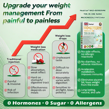𝑶𝒇𝒇𝒊𝒄𝒊𝒂𝒍 𝑺𝒕𝒐𝒓𝒆 | 🪐Healrize®𝑴𝒐𝒓𝒊𝒏𝒈𝗮 · 𝗕𝗲𝗿𝗯𝗲𝗿𝙞𝙣𝙚 × 𝙉𝘼𝐃+ 𝟏𝟎-𝐢𝐧-𝟏 𝗔𝗱𝘃𝗮𝗻𝗰𝙚𝙙 𝙉𝙖𝙣𝙤 𝙈𝙞𝙘𝙧𝙤𝙣𝙚𝙚𝐝𝐥𝐞 𝐏𝐚𝐭𝙘𝙝🇬🇧(𝐉𝐮𝐬𝐭 𝐨𝐧𝐜𝐞 𝐚 𝐝𝐚𝐲, 𝐯𝐢𝐬𝐢𝐛𝐥𝐞 𝐜𝐡𝐚𝐧𝐠𝐞𝐬 𝐢𝐧 𝟕 𝐝𝐚𝐲𝐬） ✅ 𝐅𝐨𝐫 𝐨𝐛𝐞𝐬𝐢𝐭𝐲, 🅛🅞🅞🅢🅔 🅢🅚🅘🅝,𝐝𝐢𝐚𝐛𝐞𝐭𝐞𝐬, 𝐬𝐥𝐞𝐞𝐩 𝐚𝐩𝐧𝐞𝐚, 𝐣𝐨𝐢𝐧𝐭 𝐢𝐬𝐬𝐮𝐞𝐬, 𝐚𝐧𝐝 𝐦𝐨𝐫𝐞 ☄️