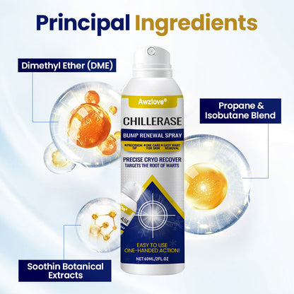 Awzlove® ChillErase Bump Renewal Spray
