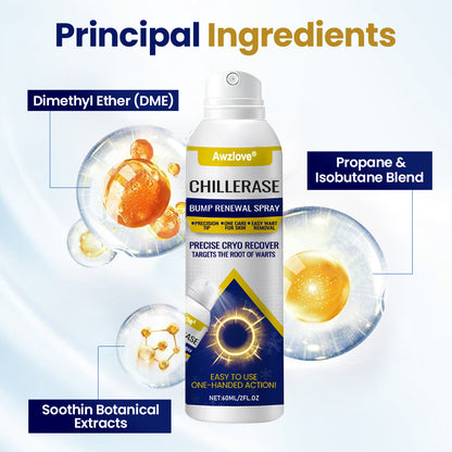 Awzlove® ✅🎁ChillErase Bump Renewal Spray-Rediscover Smooth,✅ Clear, and Confident Skin✅