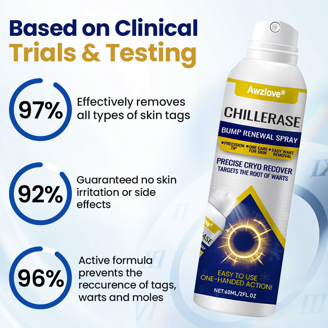 Awzlove® ✅🎁ChillErase Bump Renewal Spray-Rediscover Smooth,✅ Clear, and Confident Skin✅