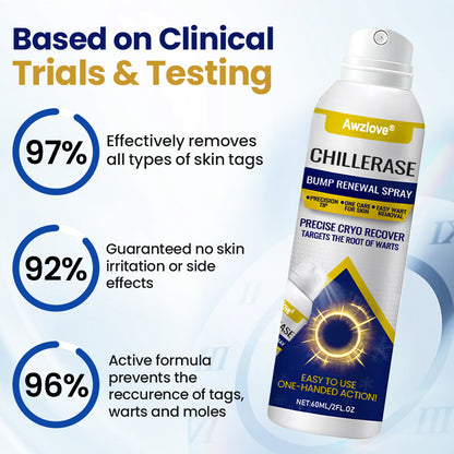 Awzlove® ✅🎁ChillErase Bump Renewal Spray-Rediscover Smooth,✅ Clear, and Confident Skin✅