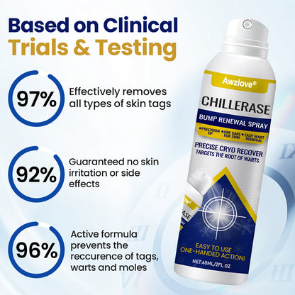 Awzlove® ChillErase Bump Renewal Spray