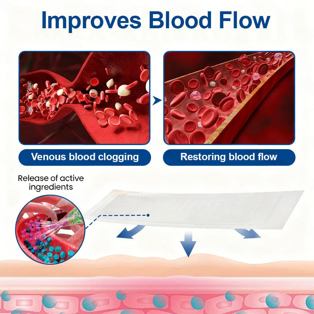 🇬🇧 Healrize® VeinTarget Microneedle Patch Instant Relief, Long-Term Results🦵💯