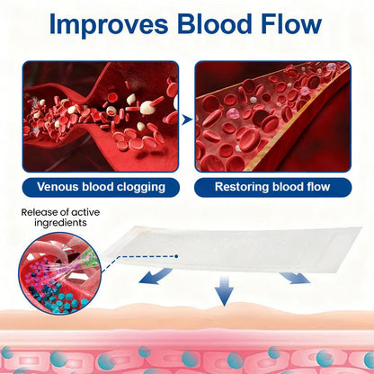 🇬🇧 Healrize® VeinTarget Microneedle Patch Instant Relief, Long-Term Results🦵💯