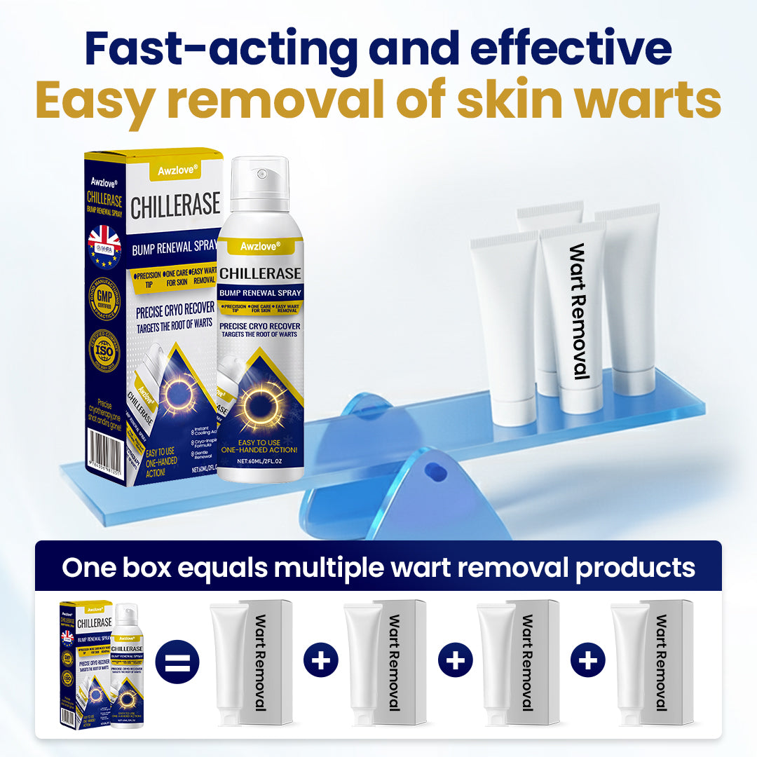 Awzlove® 🐱‍💻ChillErase Bump Renewal Spray-Rediscover Smooth, Clear, and Confident Skin💧