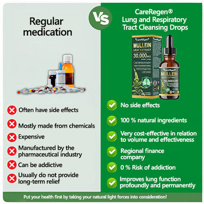 𝗢𝗳𝗳𝗶𝗰𝗶𝗮𝗹 𝗦𝘁𝗼𝗿𝗲:CareRegen® 𝗢𝗿𝗴𝗮𝗻𝗶𝗰 𝗟𝘂𝗻𝗴 𝗖𝗹𝗲𝗮𝗻𝘀𝗶𝗻𝗴 𝗠𝘂𝗹𝗹𝗲𝗶𝗻 𝗟𝗲𝗮𝗳 𝗘𝘅𝘁𝗿𝗮𝗰𝘁 𝗗𝗿𝗼𝗽𝘀  𝐂𝐥𝐢𝐧𝐢𝐜𝐚𝐥𝐥𝐲 𝐩𝐫𝐨𝐯𝐞𝐧, 𝐡𝐢𝐠𝐡𝐥𝐲 𝐜𝐨𝐧𝐜𝐞𝐧𝐭𝐫𝐚𝐭𝐞𝐝 𝐟𝐨𝐫𝐦𝐮𝐥𝐚 𝐭𝐡𝐚𝐭 𝐫𝐞𝐥𝐢𝐞𝐯𝐞𝐬 𝐜𝐨𝐮𝐠𝐡, 𝐩𝐡𝐥𝐞𝐠𝐦, 𝐚𝐬𝐭𝐡𝐦𝐚 & 𝐂𝐎𝐏𝐃 — 𝐛𝐫𝐞𝐚𝐭𝐡𝐞 𝐞𝐚𝐬𝐢𝐞𝐫, 𝐟𝐚𝐬𝐭𝐞𝐫. 🌬️🍃