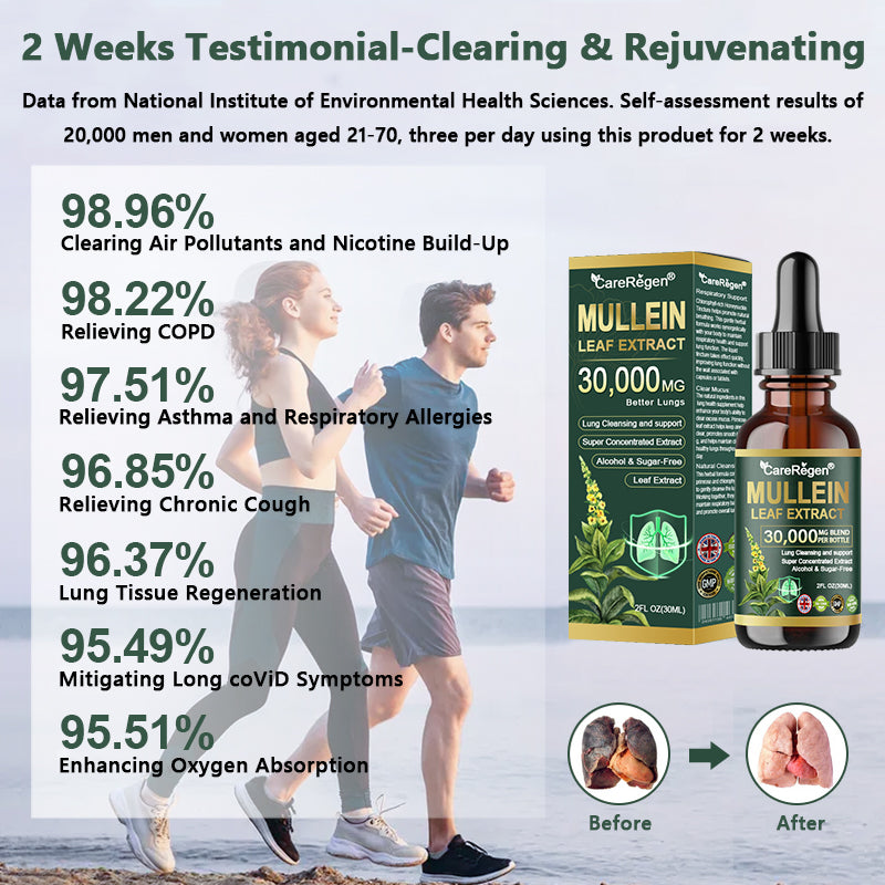 𝗢𝗳𝗳𝗶𝗰𝗶𝗮𝗹 𝗦𝘁𝗼𝗿𝗲:CareRegen®🫁💧 𝗢𝗿𝗴𝗮𝗻𝗶𝗰 𝗟𝘂𝗻𝗴 𝗖𝗹𝗲𝗮𝗻𝘀𝗶𝗻𝗴 𝗠𝘂𝗹𝗹𝗲𝗶𝗻 𝗟𝗲𝗮𝗳 𝗘𝘅𝘁𝗿𝗮𝗰𝘁 𝗗𝗿𝗼𝗽𝘀  𝐂𝐥𝐢𝐧𝐢𝐜𝐚𝐥𝐥𝐲 𝐩𝐫𝐨𝐯𝐞𝐧, 𝐡𝐢𝐠𝐡𝐥𝐲 𝐜𝐨𝐧𝐜𝐞𝐧𝐭𝐫𝐚𝐭𝐞𝐝 𝐟𝐨𝐫𝐦𝐮𝐥𝐚 𝐭𝐡𝐚𝐭 𝐫𝐞𝐥𝐢𝐞𝐯𝐞𝐬 𝐜𝐨𝐮𝐠𝐡, 𝐩𝐡𝐥𝐞𝐠𝐦, 𝐚𝐬𝐭𝐡𝐦𝐚 & 𝐂𝐎𝐏𝐃 — 𝐛𝐫𝐞𝐚𝐭𝐡𝐞 𝐞𝐚𝐬𝐢𝐞𝐫, 𝐟𝐚𝐬𝐭𝐞𝐫. 🌥️🪶