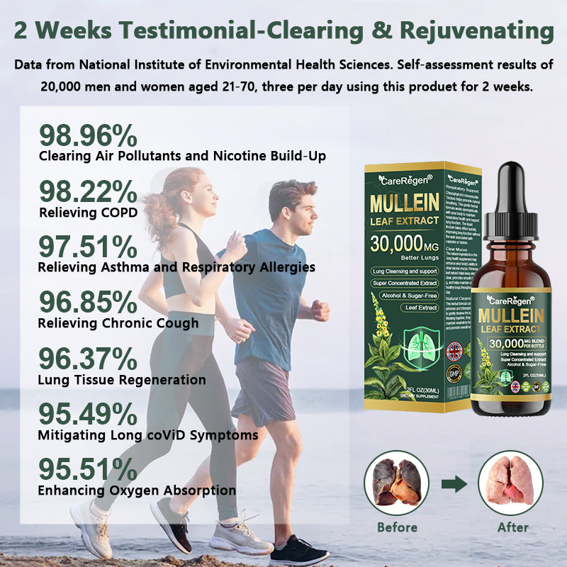 𝗢𝗳𝗳𝗶𝗰𝗶𝗮𝗹 𝗦𝘁𝗼𝗿𝗲:CareRegen® 𝗢𝗿𝗴𝗮𝗻𝗶𝗰 𝗟𝘂𝗻𝗴 𝗖𝗹𝗲𝗮𝗻𝘀𝗶𝗻𝗴 𝗠𝘂𝗹𝗹𝗲𝗶𝗻 𝗟𝗲𝗮𝗳 𝗘𝘅𝘁𝗿𝗮𝗰𝘁 𝗗𝗿𝗼𝗽𝘀 𝐂𝐥𝐢𝐧𝐢𝐜𝐚𝐥𝐥𝐲 𝐩𝐫𝐨𝐯𝐞𝐧, 𝐡𝐢𝐠𝐡𝐥𝐲 𝐜𝐨𝐧𝐜𝐞𝐧𝐭𝐫𝐚𝐭𝐞𝐝 𝐟𝐨𝐫𝐦𝐮𝐥𝐚 𝐭𝐡𝐚𝐭 𝐫𝐞𝐥𝐢𝐞𝐯𝐞𝐬 𝐜𝐨𝐮𝐠𝐡, 𝐩𝐡𝐥𝐞𝐠𝐦, 𝐚𝐬𝐭𝐡𝐦𝐚 & 𝐂𝐎𝐏𝐃 — 𝐛𝐫𝐞𝐚𝐭𝐡𝐞 𝐞𝐚𝐬𝐢𝐞𝐫, 𝐟𝐚𝐬𝐭𝐞𝐫.🎁